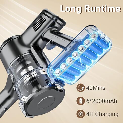 HOLOGO Cordless Vacuum Cleaner,40 Mins Runtime Lightweight Stick Vacuum Cordless,Self-Standing,Powerful Suction, Anti-Tangle Brush,Rechargeable Battery Vacuum for Carpet,Pet Hair,Hardwood Floor in Kuwait