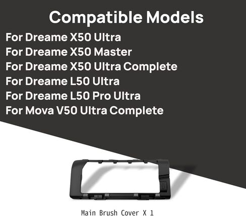 غطاء بديل للفرشاة الرئيسية لـ Dreame X50 Ultra/X50 Ultra Complete/X50 Master/L40s Pro Ultra/L50 Pro Ultra/L50 Ultra/Mova V50 Ultra Robot Vacuum Cleaner، ملحقات غطاء الفرشاة الرئيسية in Kuwait