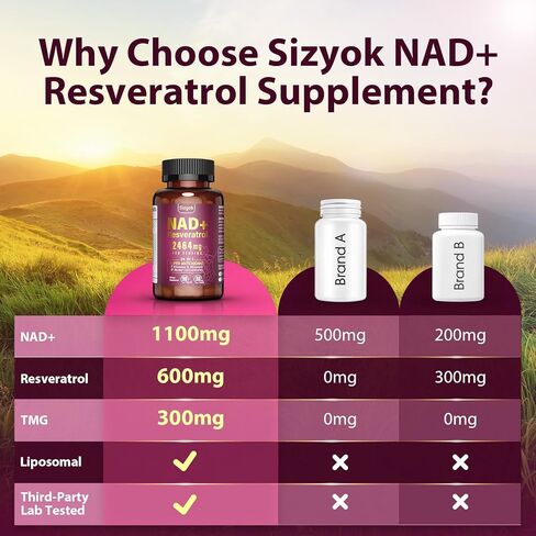NAD Supplement 1100mg + Resveratrol 600mg – Advanced Liposomal NAD+ Capsules with Pterostilbene & Quercetin in Saudi Arabia