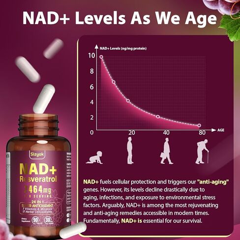 NAD Supplement 1100mg + Resveratrol 600mg – Advanced Liposomal NAD+ Capsules with Pterostilbene & Quercetin in Saudi Arabia