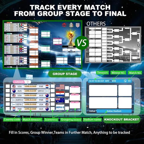 World Soccer Cup Schedule Poster Set 2026, 40"x 23.6" Extra Large Polyester Match Tracker, Waterproof Wrinkle-Resistant Reusable Anti-tear Wall Chart Sports Fans Gift with Knockout Bracket, Group Stage Tracker, Includes 48 Team Flag Stickers, Marker, Moun in Kuwait