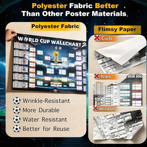 World Soccer Cup Schedule Poster Set 2026, 40"x 23.6" Extra Large Polyester Match Tracker, Waterproof Wrinkle-Resistant Reusable Anti-tear Wall Chart Sports Fans Gift with Knockout Bracket, Group Stage Tracker, Includes 48 Team Flag Stickers, Marker, Moun in Kuwait