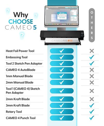 Silhouette Cameo Pro MK II 24 inch Vinyl Cutting Machine in Saudi Arabia