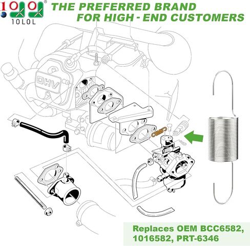 10L0L Carburetor Throttle Return Spring for 1981-1995 Club Car Gas Golf Cart, Replaces OEM Numbers BCC6582, 1016582, 1016582, PRT-6346 in Kuwait