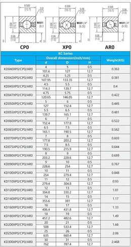 1PCS KD040 042 045 047 050 055 060 Thin Wall Constant Section Bearing Thickness 12.7mm 0.5 inch(KD042AR0) in Saudi Arabia