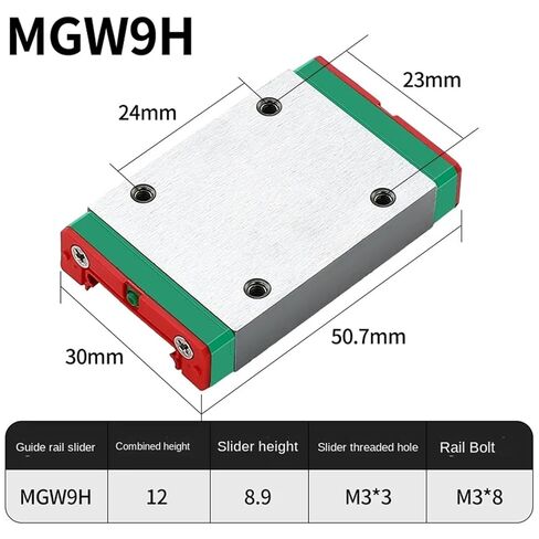 MGW9H 100-1000mm 1* Miniature Guide Rail Guide+1 Pcs Linear Block(250mm) in Saudi Arabia