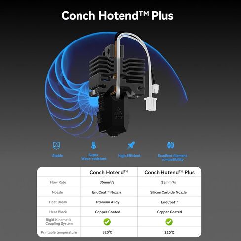 Phaetus ترقية Conch Hotend/Conch Hotend Plus EndCoat فوهة/فوهة كربيد السيليكون مع كتلة التسخين الثرمستور لـ Bambu Lab X1، X1C طابعة ثلاثية الأبعاد 0.4 مم (سلسلة X1) in Kuwait
