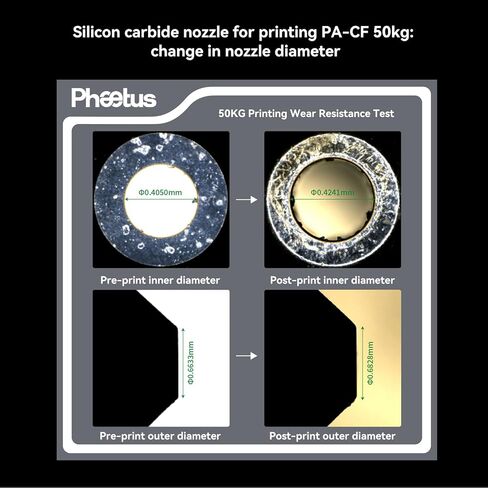 Phaetus ترقية Conch Hotend/Conch Hotend Plus EndCoat فوهة/فوهة كربيد السيليكون مع كتلة التسخين الثرمستور لـ Bambu Lab X1، X1C طابعة ثلاثية الأبعاد 0.4 مم (سلسلة X1) in Kuwait