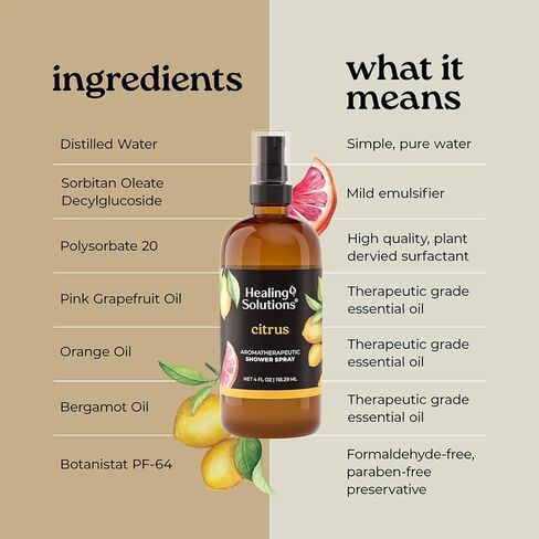 Healing Solutions Aromatherapy Shower Spray, Citrus, 4oz, Therapeutic Grade Essential Oils, Made in the USA, At Home Spa Experience in Kuwait