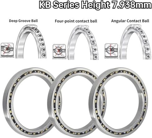 1PCS Thin-Wall Constant Section Bearing Inch Height 7.938 .9375mm KB Series CP0 XP0 ARO 020 025 030 042(Cp0,KB180) in Kuwait