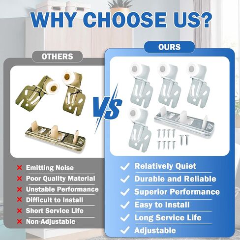 10 PCS Sliding Closet Door Roller Kit Including MP6501 Closet Door Roller and N 6560 Sliding Closet Door Floor Guide Compatible with Prime-Line,Fits 3/4" to 1-3/8" Doors (10 PCS) in Kuwait