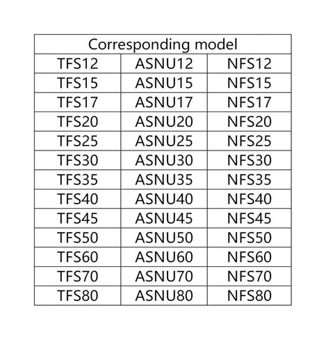 1 قطعة ASNU15 NFS15 TFS15 15X42X18 ملليمتر أحادي الاتجاه تحمل أحادي الاتجاه مخلب تحقق تحمل مع Keyway in Kuwait