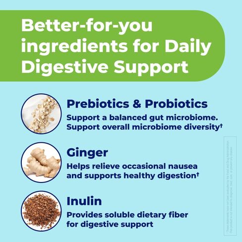 Emetrol Daily Digestive Support Capsules – Probiotic Prebiotic & Ginger Supplement for Gut Health, Bloating, Gas & Nausea Support – #1 Pharmacist Recommended Brand – 30 Capsules in Kuwait