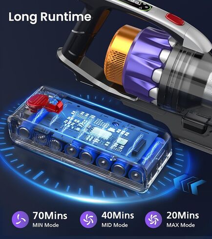 NADALY Cordless Vacuum Cleaner, 650W 55KPA 70Mins Vacuum Cleaners for Home, Anti-Tangle, Self-Standing Stick Vacuum with LED Display, Lightweight Vacuum for Hardwood Floors/Pet Hair/Carpet in Saudi Arabia