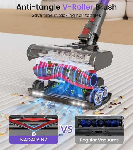 NADALY Cordless Vacuum Cleaner, 650W 55KPA 70Mins Vacuum Cleaners for Home, Anti-Tangle, Self-Standing Stick Vacuum with LED Display, Lightweight Vacuum for Hardwood Floors/Pet Hair/Carpet in Saudi Arabia