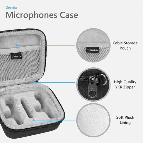 GEEKRIA for Creators Hard Shell Wireless Mic Case، حافظة ميكروفونات Lavalier اللاسلكية متوافقة مع PQRQP، BOYA، MAYBESTA، Mini Mic Pro، Leettus، JUDKIOM، Bulatry، Caiord (رمادي) in Kuwait