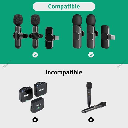 GEEKRIA for Creators Hard Shell Wireless Mic Case، حافظة ميكروفونات Lavalier اللاسلكية متوافقة مع PQRQP، BOYA، MAYBESTA، Mini Mic Pro، Leettus، JUDKIOM، Bulatry، Caiord (رمادي) in Kuwait