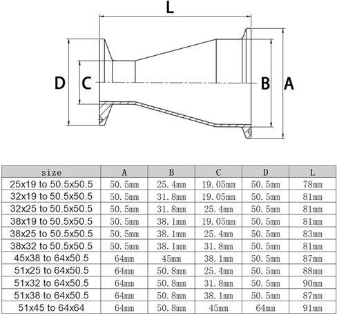 51x25mm إلى 64x50.5mm 304 مخفض أنابيب الفولاذ المقاوم للصدأ IHNIEAEW in Kuwait