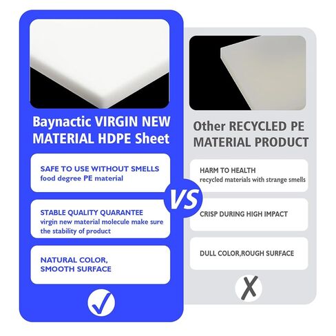 High Density Polyethylene (HDPE) Sheet, Heavy Duty Plastic Board for DIY & Industrial Use (White, 1/2"x 12"x 24") in Kuwait