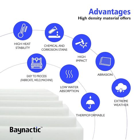 High Density Polyethylene (HDPE) Sheet, Heavy Duty Plastic Board for DIY & Industrial Use (White, 1/2"x 12"x 24") in Kuwait