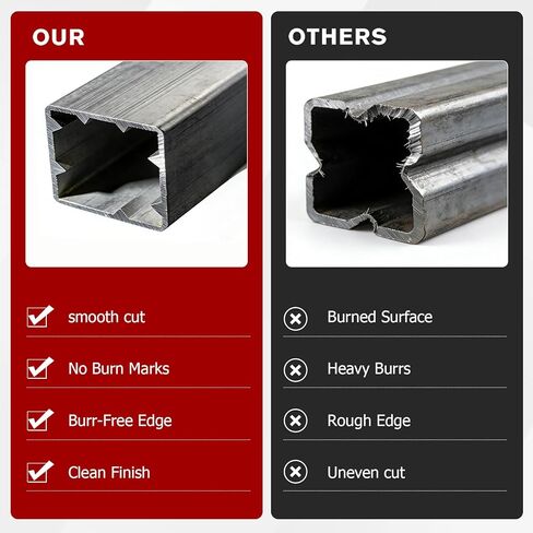 قرص قطع Findmall 50 قطعة 3 × 1/32 × 3/8 بوصة، دقة عالية، للحديد والاستيل والفولاذ المقاوم للصدأ، مناسب لطاحونة الزوايا in Kuwait