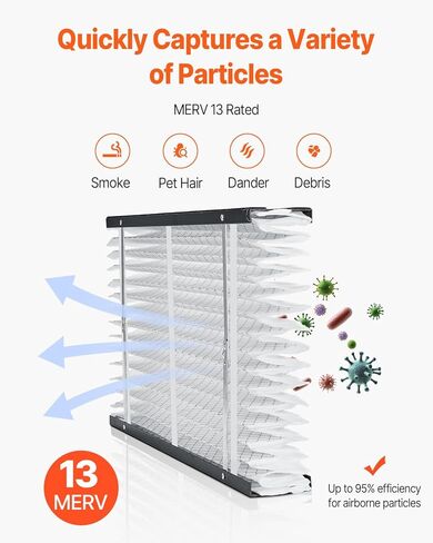 فلتر هواء للفرن VEVOR 16x28x4، استبدال MERV 13 مطوي HVAC AC، منظف هواء إلكتروستاتيكي لمدة 12 شهرًا، عبوتان (الحجم الفعلي: 16.34x27.76x3.98 بوصة)، لتحسين جودة المنزل الداخلي in Kuwait