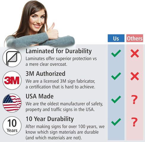 SmartSign - K-2331-HI-12x18 لافتة "ممنوع ركن السيارة في أي وقت" | 12 بوصة × 18 بوصة 3M درجة عالية الكثافة من الألومنيوم العاكس باللون الأحمر على الأبيض in Kuwait