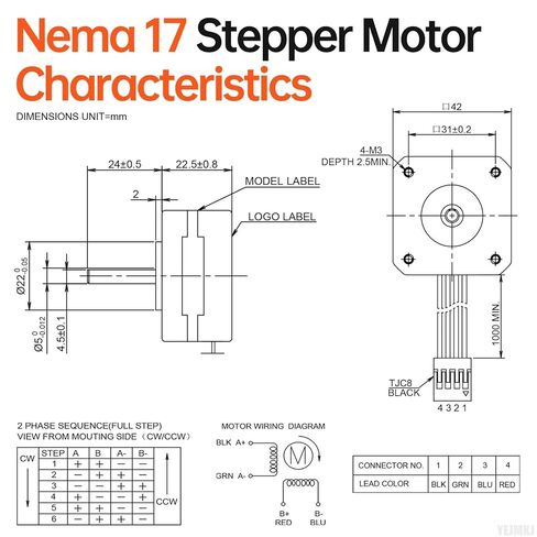 5 عبوات محرك متدرج Nema 17 1.8‌°‌ 2 مرحلة عزم دوران عالٍ 0.16Nm(22.66oz·in) ثنائي القطب 42x23mm 0.8A 4.2Ω 4-سلك رمح 24mm φ5mm 42 محرك متدرج كابل 1M للطابعة ثلاثية الأبعاد DIY Robot CNC Machine in Kuwait