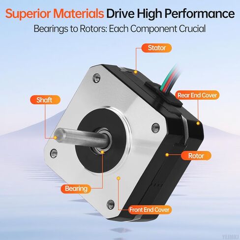 5 عبوات محرك متدرج Nema 17 1.8‌°‌ 2 مرحلة عزم دوران عالٍ 0.16Nm(22.66oz·in) ثنائي القطب 42x23mm 0.8A 4.2Ω 4-سلك رمح 24mm φ5mm 42 محرك متدرج كابل 1M للطابعة ثلاثية الأبعاد DIY Robot CNC Machine in Kuwait