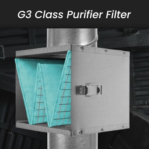 Repa Market 6" Duct Air Filter Box – Galvanized Steel Inline Dryer Filter Housing for Round Duct - EPDM Rubber Gaskets – Easily Serviceable Lint Trap – Intake Ventilation, Home Improvement in Kuwait