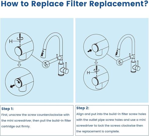 FEELSO Replacement Filters for Feelso Filtered Kitchen Faucet with Pull Down Sprayer, Reduces PFAS, PFOA/PFOS, Lead, Chlorine, Bad Taste & Odor, NSF/ANSI 42 Certified, 50 Gallons (4) in Kuwait