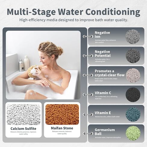 Replacement Filter Cartridge Compatible with Crystal Quest Filter System, Water Filter Refill for Bathtub Faucet, Reduces Chlorine and Sediments (2 Packs) in Saudi Arabia