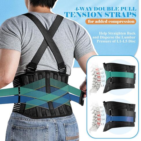 Plus Size Work Back Brace with 2 Removable Suspender Shoulder Straps for Heavy Lifting Safety - Back Posture Corrector Support Belt for Men Women in Construction, Warehouse Jobs 2XL/3XL in Kuwait