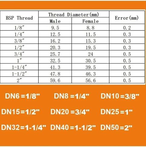 1 قطعة النحاس 1/2 "3/4" 1 "2" أنثى إلى ذكر عرافة جلبة تركيب الأنابيب المتساوية سماكة المياه الغاز مقرنة موصل (DN15F-DN15M قصيرة) تركيبات سباكة in Kuwait