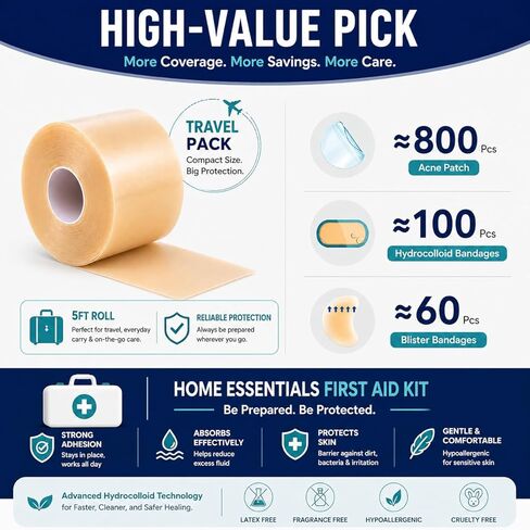 Hydrocolloid Roll Bandages, 2IN x ~5FT - Precision Cutting Guide Extra Large Hydrocolloid Patch Self-Adhesive, Ultra Absorbent & Waterproof - Burn, Blister, Acne Care, First Aid Kit Essential in Saudi Arabia