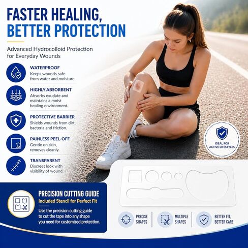Hydrocolloid Roll Bandages, 2IN x ~5FT - Precision Cutting Guide Extra Large Hydrocolloid Patch Self-Adhesive, Ultra Absorbent & Waterproof - Burn, Blister, Acne Care, First Aid Kit Essential in Saudi Arabia