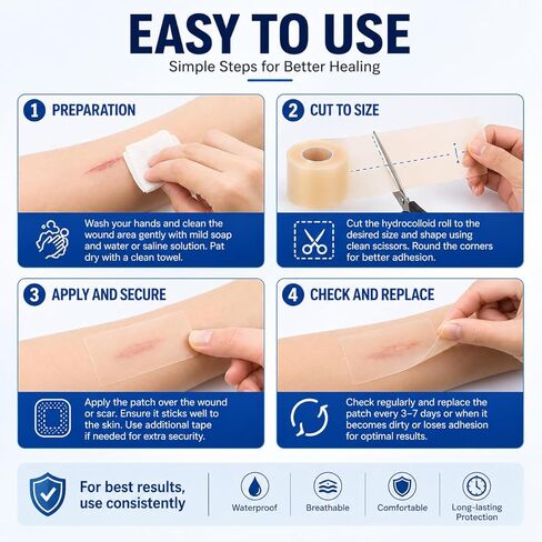 Hydrocolloid Roll Bandages, 2IN x ~5FT - Precision Cutting Guide Extra Large Hydrocolloid Patch Self-Adhesive, Ultra Absorbent & Waterproof - Burn, Blister, Acne Care, First Aid Kit Essential in Saudi Arabia