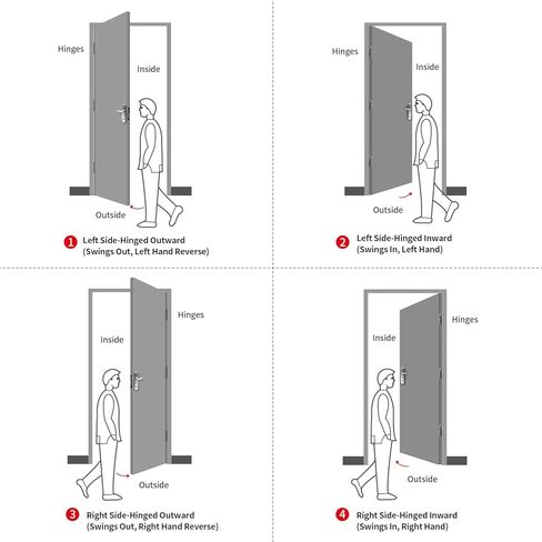 VIZ-PRO Quick Mount Steel Security Door with Frame and Hardware, Gray Right Side-Hinged Inward, 39 9/16" - 41 7/8" Width Adjustable, 83 1/2" Height in Kuwait