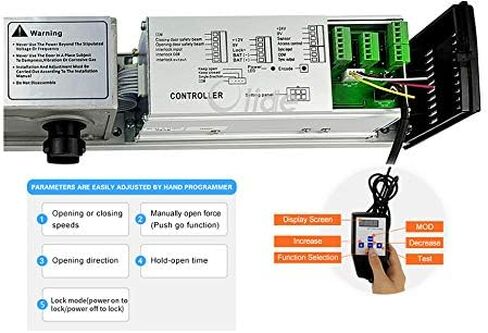 Handicap Door Opener for Disabled People, Low Energy ADA Swing Door Operator with Stainless Steel Handicap Push Buttons in Kuwait