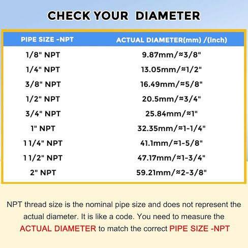 2 حزمة من تركيبات الأنابيب النحاسية، 3/4 بوصة NPT ذكر إلى 1/2 بوصة NPT أنثى النحاس السداسي المخفض، محول خرطوم أنبوبي مناسب للهواء والزيت وLP والغاز in Kuwait