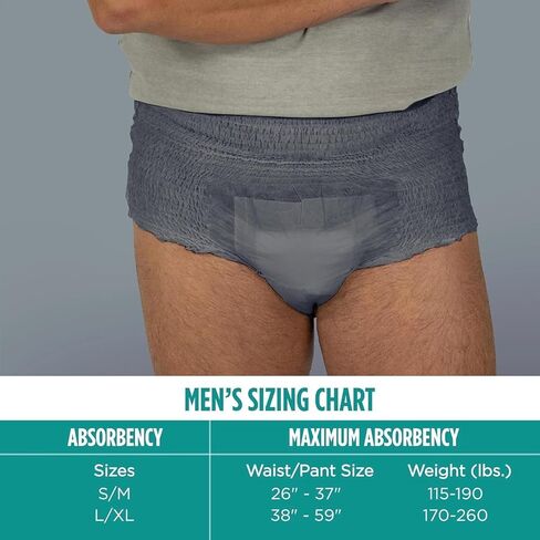 Assurance Men's Incontinence Underwear, L/XL, Maximum Absorbency ~ 36 Count ~ X-Large ~ White/Gray in Kuwait