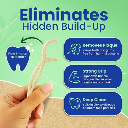 Biodegradable Floss Picks, 100 Count, 2 Cases, Dental Floss Picks that are Plant-Based, Non-Toxic flossers Biodegradable, Sustainable Vegan Floss, Also eco-Friendly Tooth flossers,Oral Care Solution in Kuwait