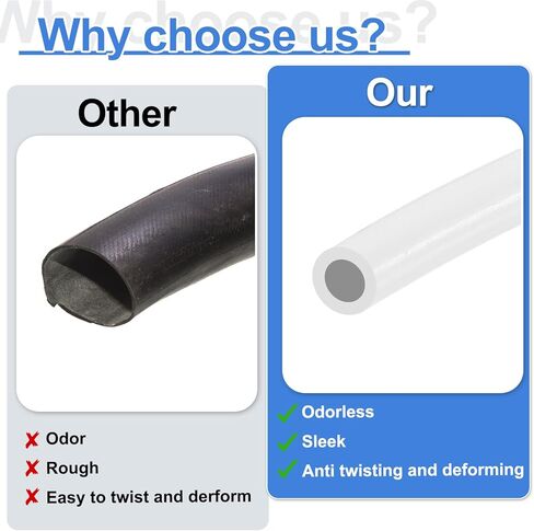 خرطوم أنابيب PTFE بطول 3.28 قدم من uxcell، خرطوم طابعة ثلاثي الأبعاد عازل 1/4 بوصة معرف × 3/8 بوصة OD فائق النعومة مع تركيبات هوائية لأنابيب نقل الطابعة ثلاثية الأبعاد، أبيض in Kuwait