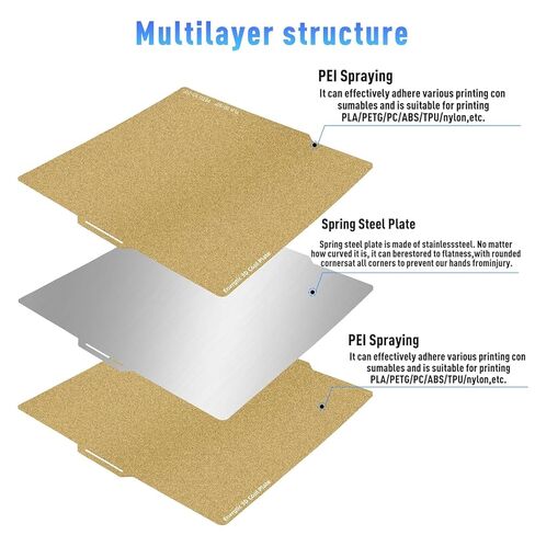 2-Piece Set 257 * 257mm A1 PEI Dual-Sided Textured Heated Platform, Compatible with Bambu Lab A1/X1/X1C/X1E/P1P/P1S 3D Printers - Spring-Loaded Removable Flexible Platform in Kuwait