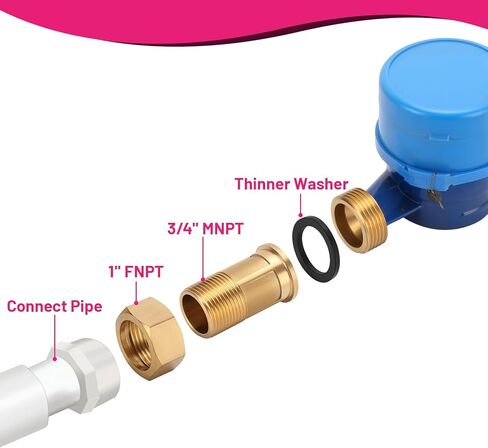 Brass Water Meter Coupling, 3/4" NPT Male to 1" NPT Female, for DN20 Water Meter in Kuwait