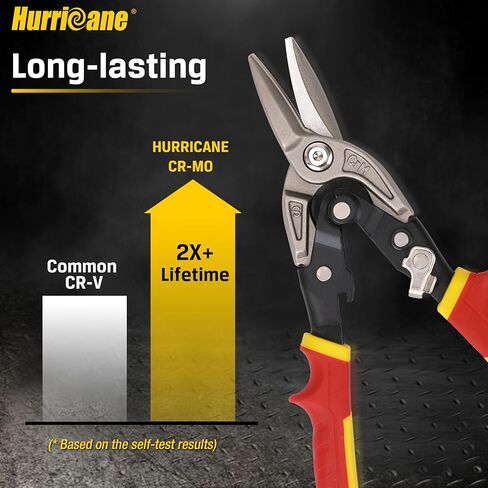 HURRICANE 10 Inch Aviation Tin Snips, Premium CR-MO Blade Straight Cut Metal Shears, High-Leverage for Sheet Metal, HVAC, Gutter and DIY Projects, with Safety Lock & Comfort Grip Handle in Kuwait