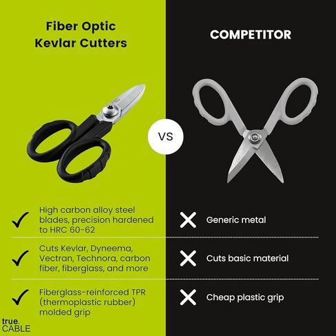 TRUE CABLE Kevlar Shear Scissors, 5.50", Industrial Grade High Carbon Steel, Fiber Optic Cable Cutter for Kevlar, Dyneema, Technora, Carbon Fiber, Fiberglass in Kuwait