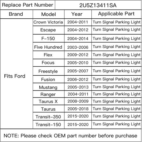 مصباح إشارة الانعطاف مقبس المصباح الأمامي مصباح الحديقة متوافق مع Ford F150 F250 F350 F-450 Escape Explorer Fusion Ranger Focus Mustang (حزمة من 2) in Kuwait