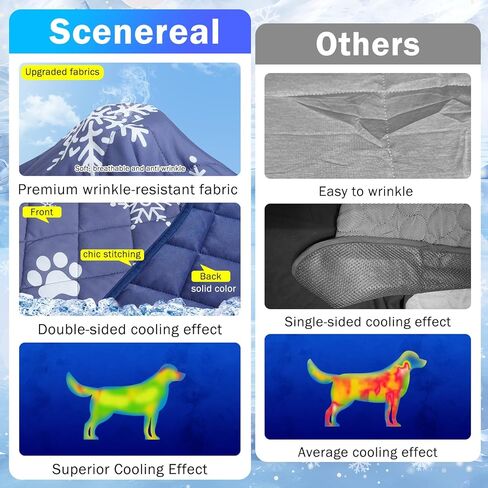 بطانيات تبريد رائعة للكلاب الكبيرة، بطانية تبريد للكلاب قابلة للغسل للطقس الحار، بطانية صيفية ناعمة ومتينة للحفاظ على البرودة، بساط للحيوانات الأليفة للقطط لمقعد السيارة على الأريكة، أزرق 60 × 40 in Kuwait