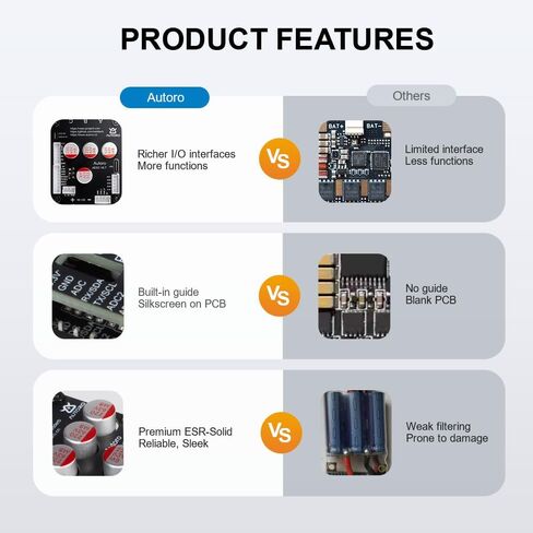 وحدة تحكم المحرك Autoro AESC V6.7 BLDC 12S 8S 50 Amp Mini ESC بناءً على وحدة التحكم الإلكترونية في السرعة VESC 6 FOC مع حوض حرارة من الألومنيوم للوحة التزلج الكهربائية DIY/السكوتر/الدراجة الإلكترونية/اللوحة الطويلة/الروبوتات in Kuwait